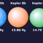Американский телескоп «Кеплер» нашел пять новых планет