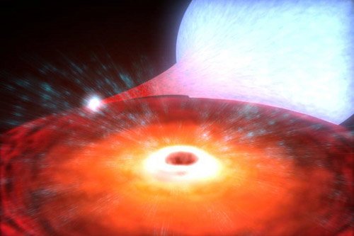 xte-j1650-500-smallest-black-hole Обнаружена самая маленькая черная дыра