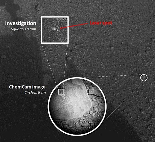 PIA16075 Марсоход Curiosity испытал свой лазер