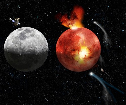 Весту и Луну атаковали одинаковые тела